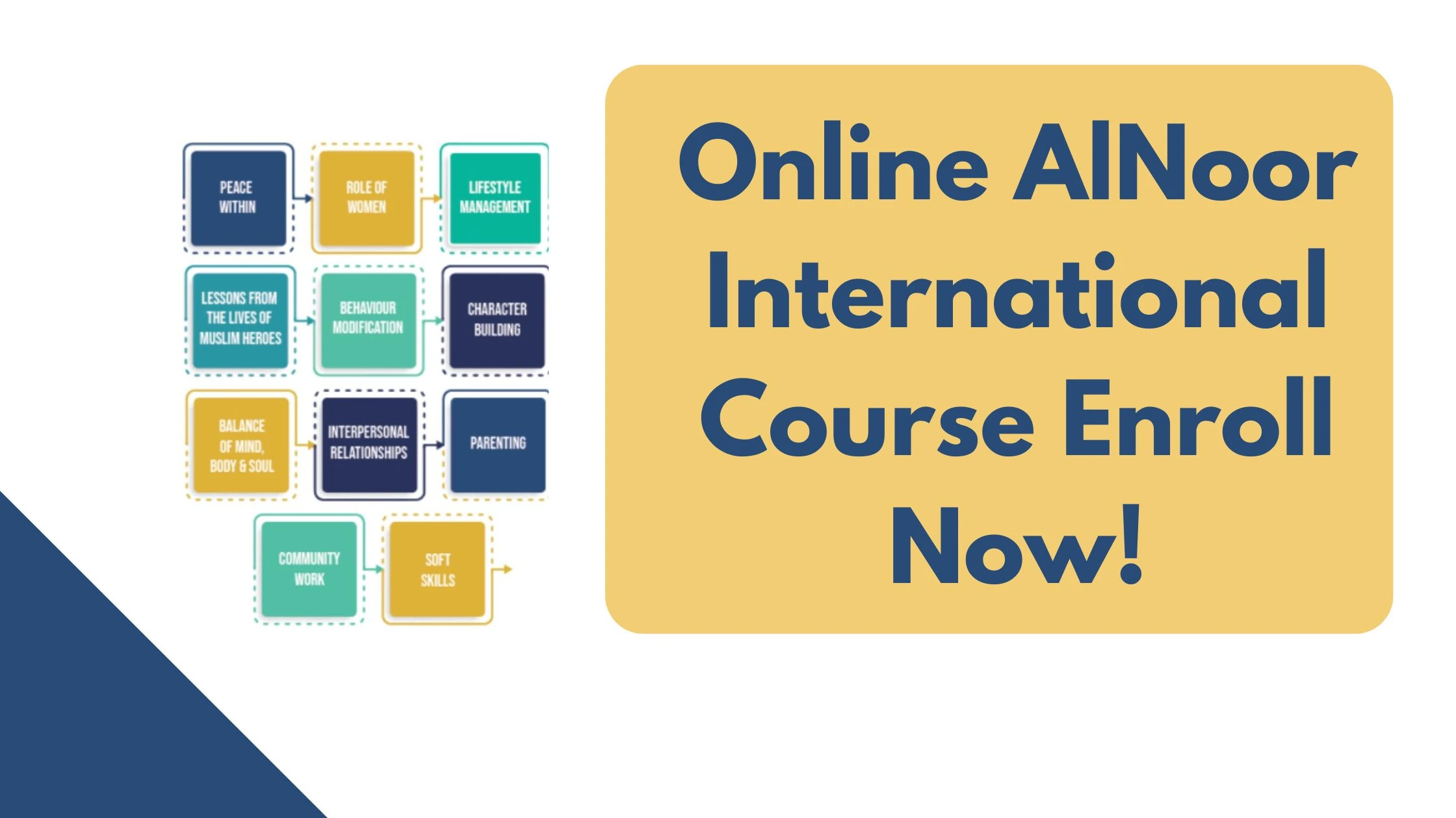 Online AlNoor International Course Enroll Now!